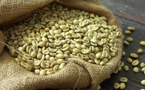 Cost of Importing Specialty Coffee - Update